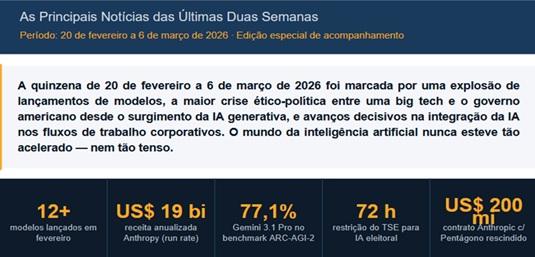 IA_em_Foco_20fev_6mar_2026 IMG