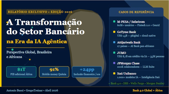 Figura para artigo linkedin Rel Bancos Africa